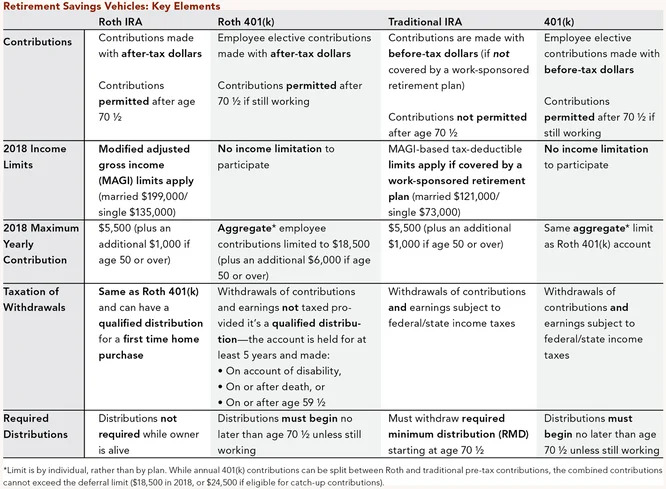 CliffordSwan_fourth qtr_chart4