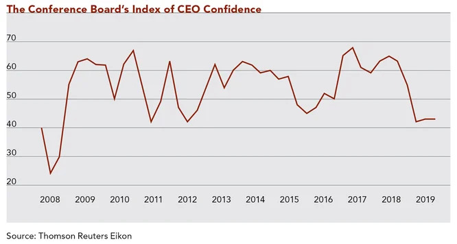 ClifordSwan_charts5a