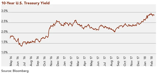 chart_1.jpg chart_1.jpg