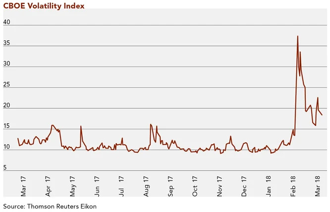 chart_2.jpg chart_2.jpg